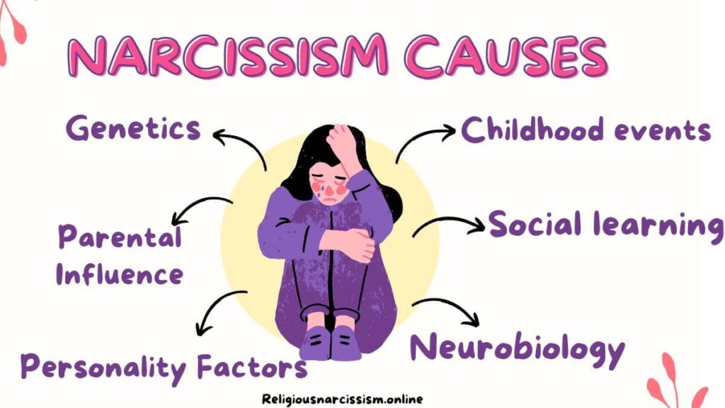 Narcissism Causes